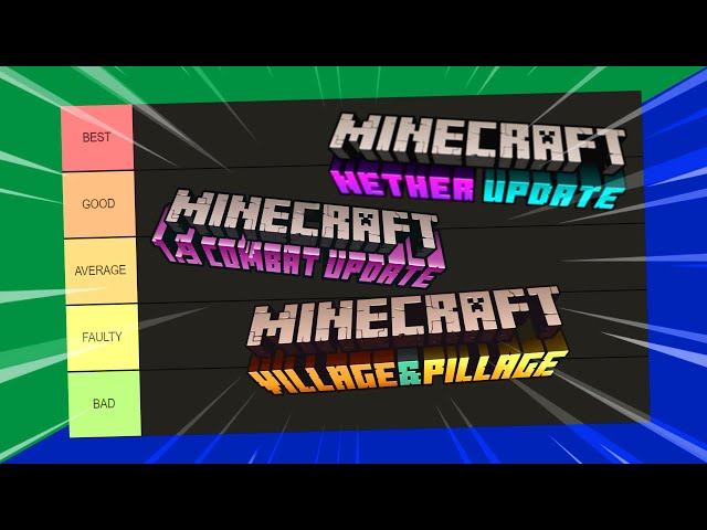 Minecraft UPDATE TIER LIST