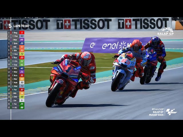 MotoGP Le Mans 2024 French GP Prancis #FrenchGP MotoGP 24 France