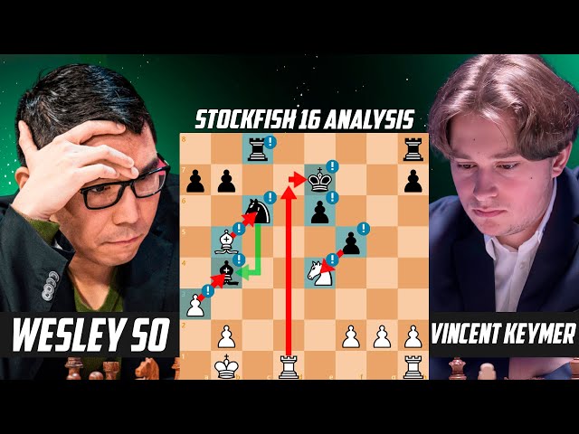 Wesley So Exceeds All Expectations - Brilliant Game against Vincent Keymer