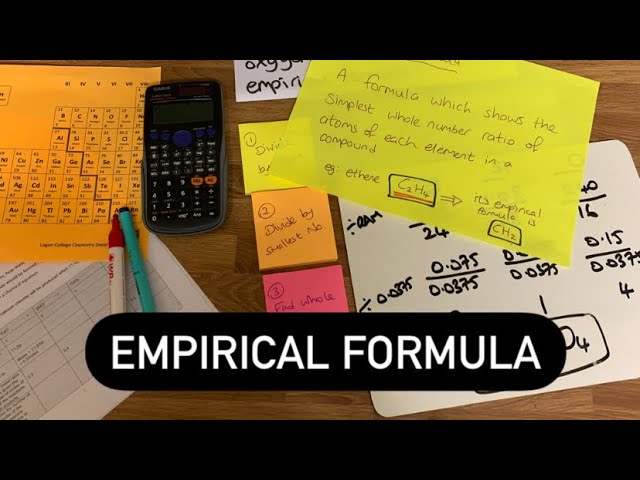 Empirical Formula Calculations