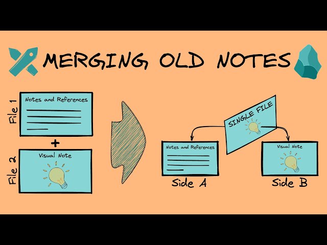 Merging Old Notes into One: Illustrations & Insights Combined