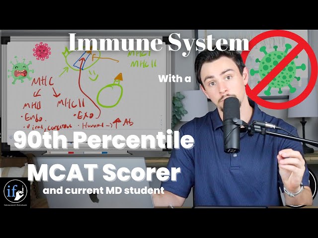 How the MCAT Tests - Immune System