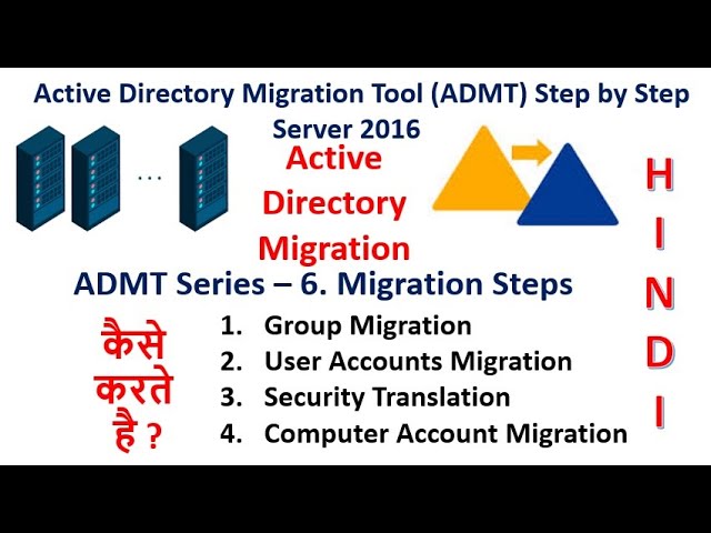 ADMT Series – 6. Migration Groups, Users, Computers, to Target Domain कैसे करते है ??