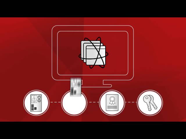 Secure your applications with Red Hat JBoss Middleware