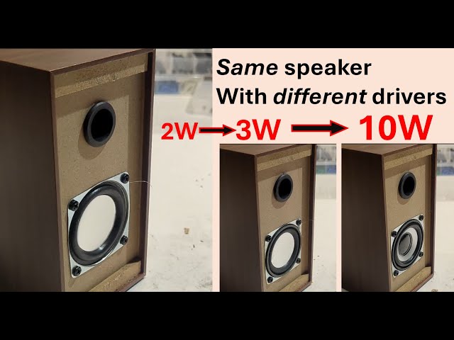 Genius SP-HF 180 with different drivers // genius speaker upgrade