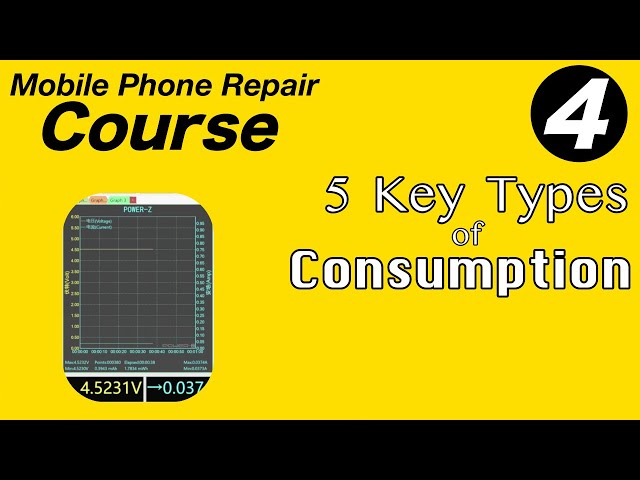 Mastering the 5 Key Types of Circuit Board Consumption