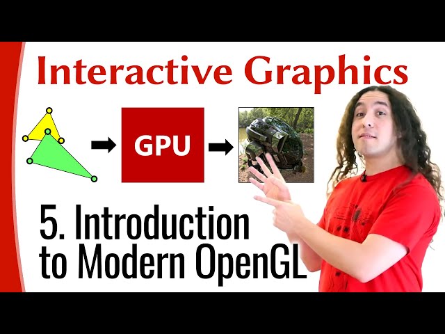 Interactive Graphics 05 - Introduction to Modern OpenGL