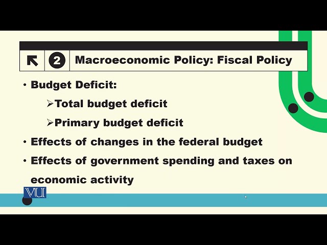 Macroeconomic Policy: Fiscal Policy | Macroeconomic Analysis | ECO616_Topic010