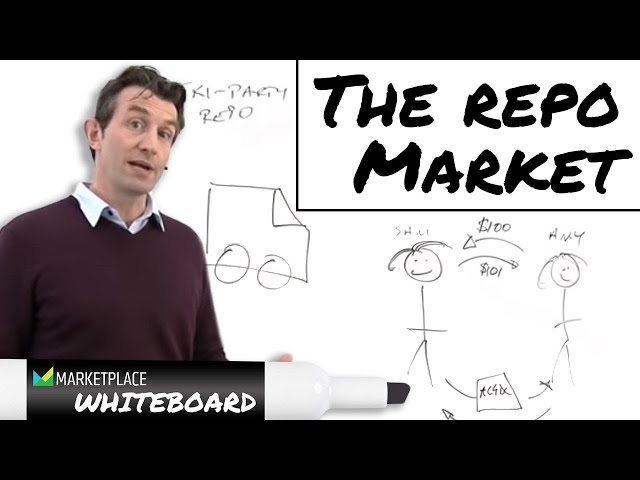The repo market | Marketplace Whiteboard
