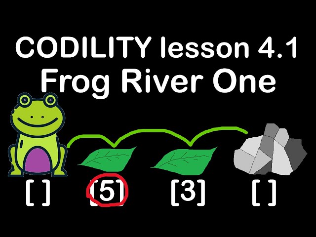 Frog River One in Python and C++ Codility Lesson 4