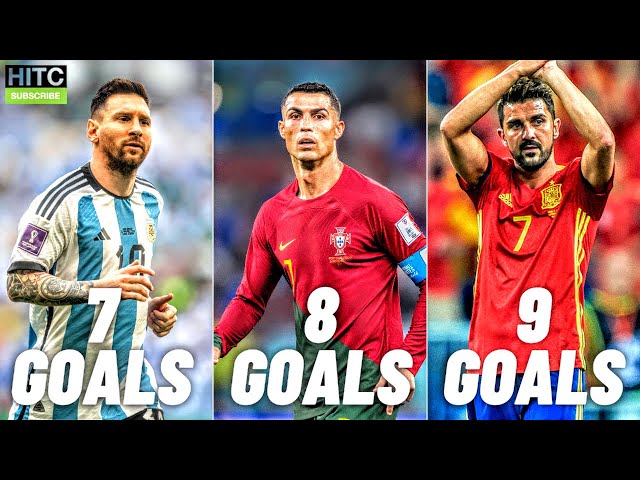 Players Who've Scored More World Cup Goals Than Messi & Ronaldo
