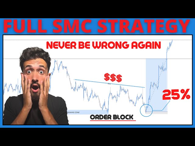 Master SMART MONEY With This COMPLETE Trading Strategy | SMC (Step by Step)