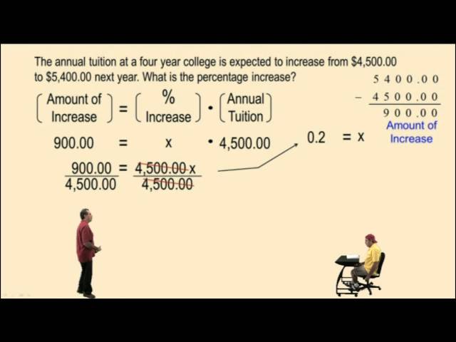 Calculating Percent Increase, Decrease, and Discount