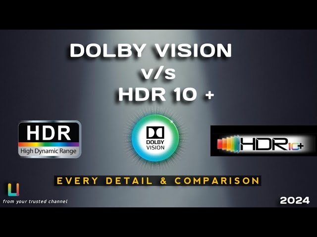 What is Dolby Vision | What is HDR | What is HDR 10 | HDR vs Dolby Vision ( English )