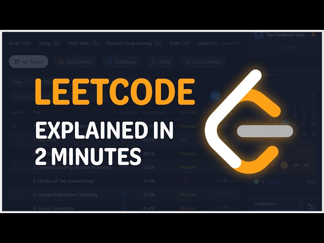LeetCode in 2 Minutes