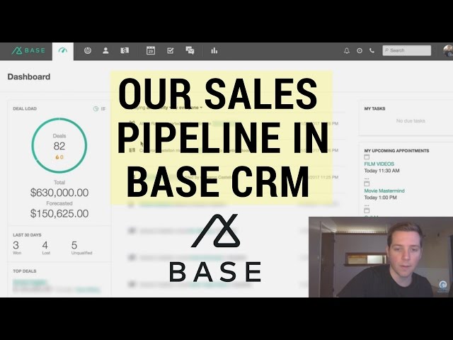 How We Use Base CRM to Track our Sales Pipeline