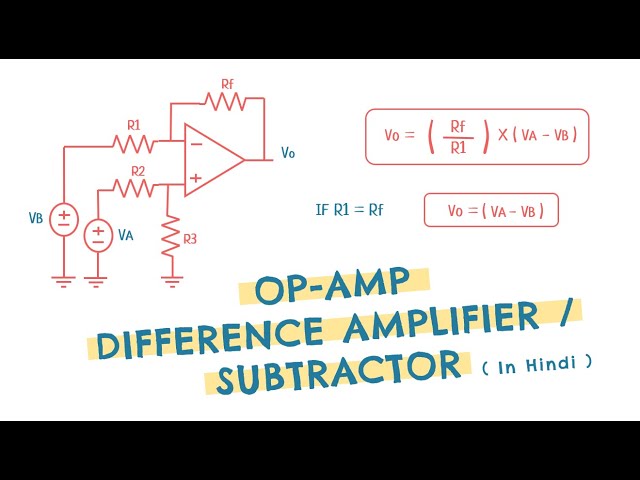 DIFFERENCE AMPLIFIER / SUBTRACTOR USING OP-AMP | Working and derivation explained in simple way