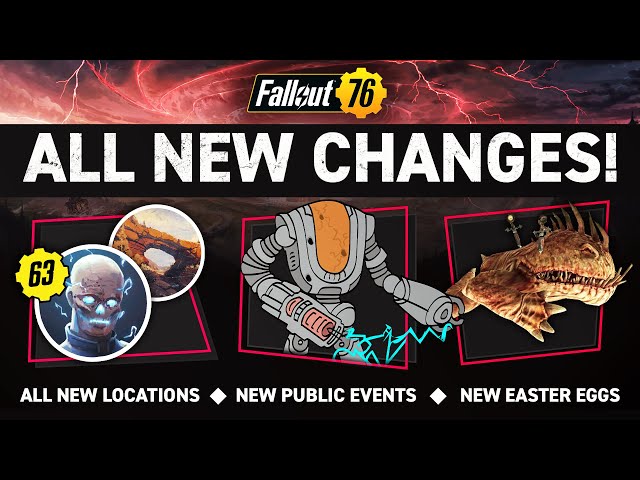 NEXT UPDATE! ALL New Locations coming to Fallout 76!