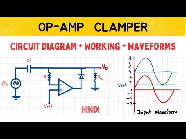 OPAMP CLAMPER in Hindi | Working of Op-Amp Clamper | Op-Amp Clamper explained
