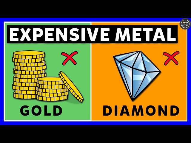 What is the most Expensive Metal?
