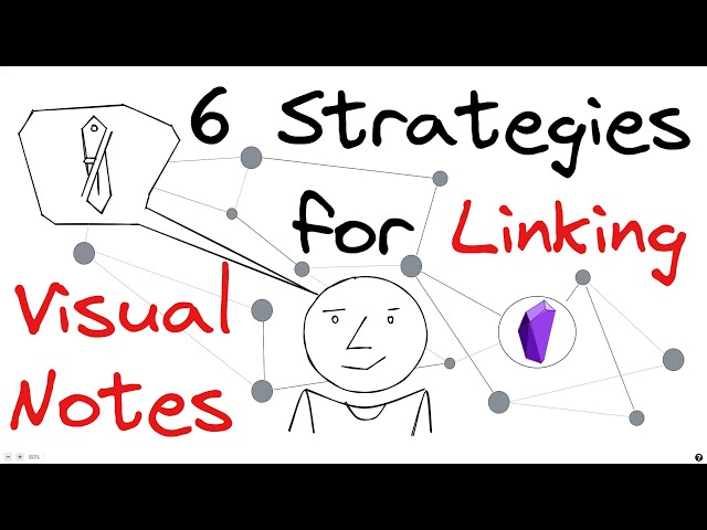6 Strategies for Linking your Visual Thoughts with Obsidian, Excalidraw & ExcaliBrain