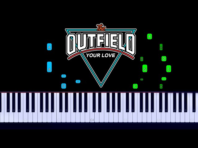 The Outfield - Your Love Piano Tutorial