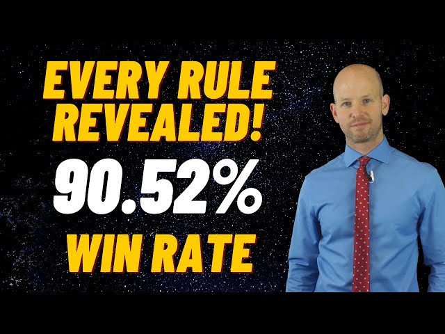 Finally! The Mean Reversion Trading Strategy You Have Been Waiting For