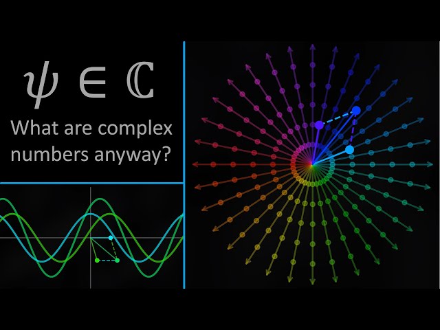 Complex Numbers in Quantum Mechanics