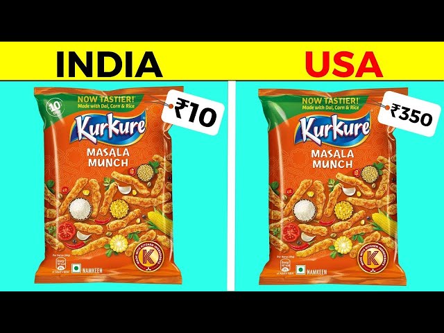 Price of Indian Products In Other Countries | Rewirs Facts