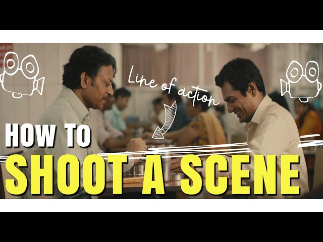 How to Shoot a Scene with One Camera (Hindi) | Different Angles Tutorial |