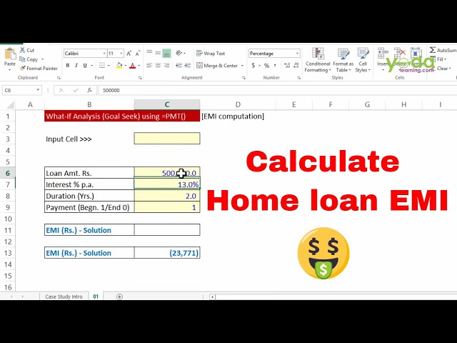 How to Calculate Home loan EMI in Excel?