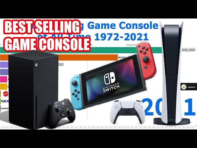 Best Selling Game Console of All Time 1972 - 2021