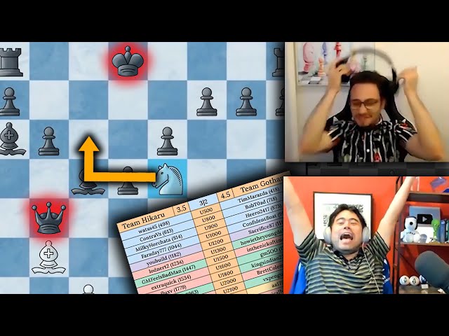 How to Avoid Getting Forked in Chess