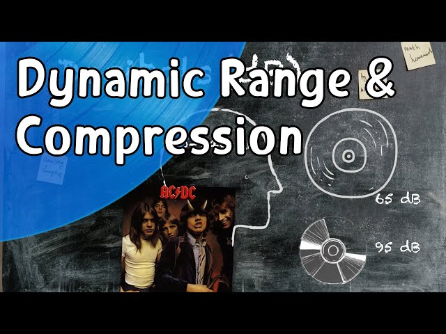 Is Dynamic Compression a Bad Thing?