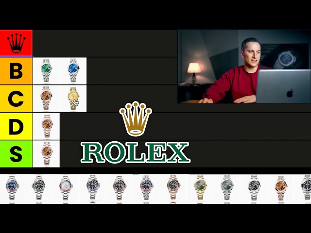 Rolex Markt-Update: Diese Rolex Modelle ABLEHNEN!