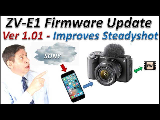 Sony ZV-E1 Firmware Update 1.01 using the Sony Creator App