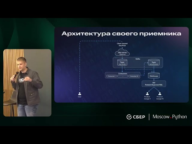 Moscow Python Meetup №89 Алексей Жиряков (кинотеатр KION) Обработка свыше 400М прод. событий в сутки