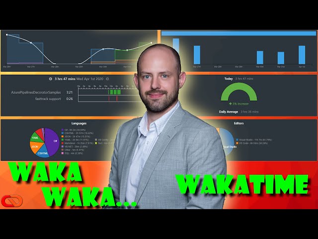 DEVELOPERS! Monitor your activity with Wakatime - Tools reviews