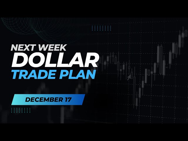 Dec 17 Dollar next week Trade Plan