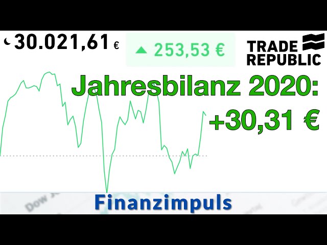 +254 € 🤗 Jahresbilanz 2020: +30 € - Mein Trade Republic Depot vom 29. Mai 2020 #19