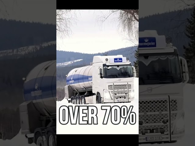 The Unique Trucks You Find In The Nordic Countries