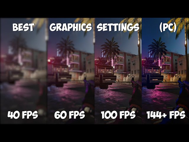 The BEST GRAPHICS SETTINGS For Cold War PC (2021)