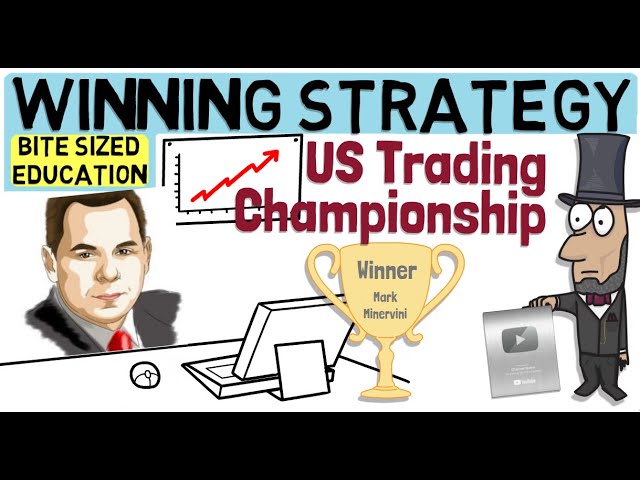 The Best Trading Strategy that won the US Championship (Mark Minervini)