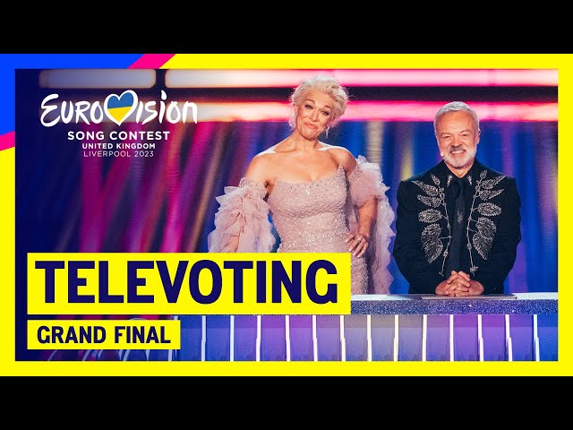 Public Vote - The televote results of Eurovision 2023