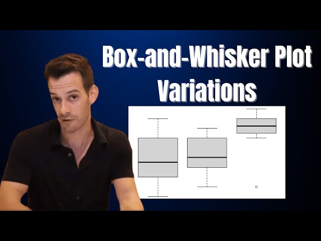 Exploratory Data Analysis: Box and Whisker Plots