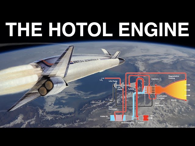 HOTOL - Anatomy of a spaceplane engine