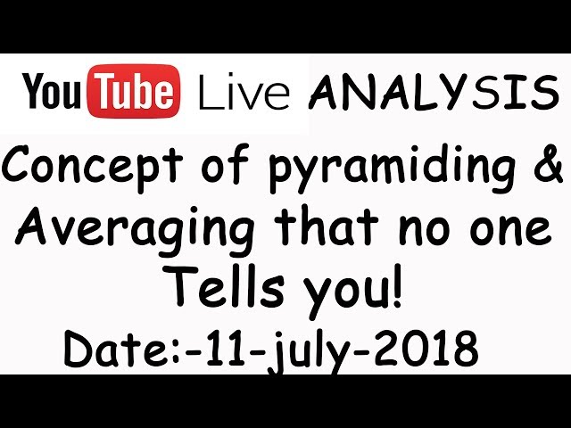YouTube LIve Concept of pyramiding & Averaging.