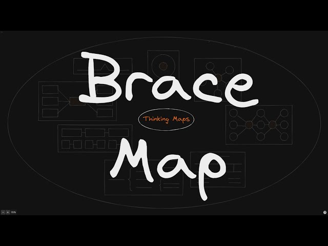 Part 5: Brace Map - Thinking Maps with Excalidraw in Obsidian