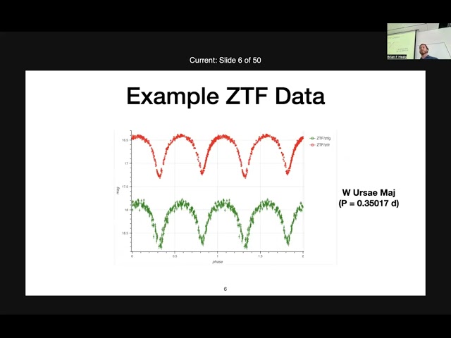 ZTF Summer School 23 - The ZTF Source Classification Project (SCoPe)