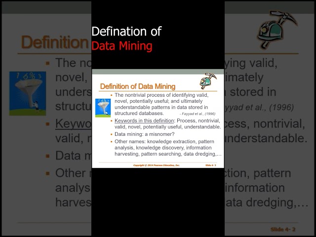 Definition of Data Mining 🖥️